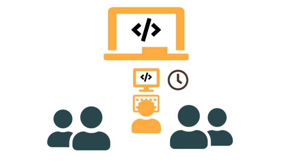 Mob programming setup